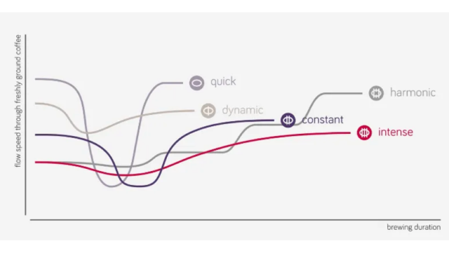 resource.nivo8000.uspData.usps.tech3.subtitle