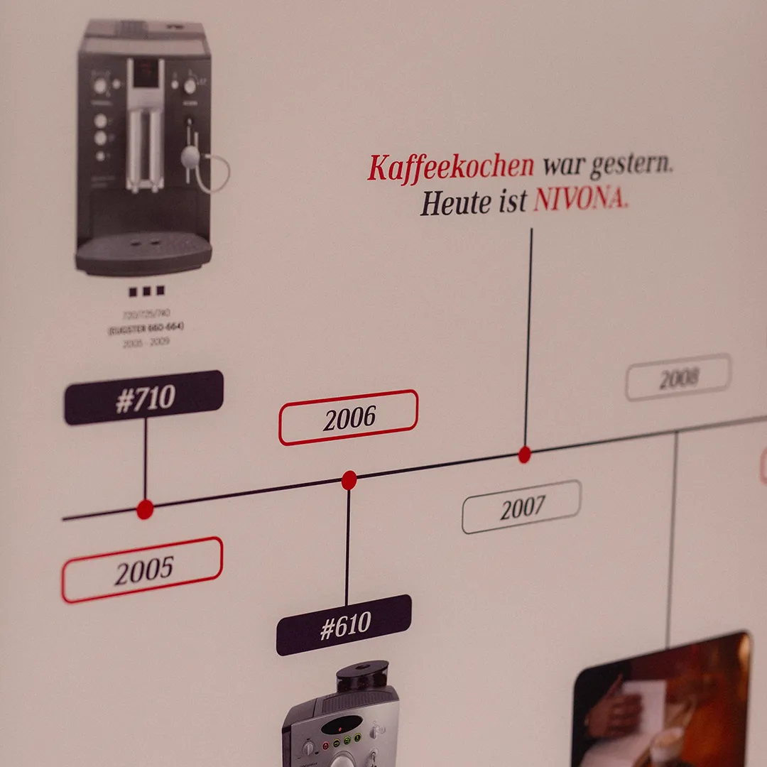 resource.brand.history.gallery.2005.alt